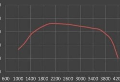 柴油最新爆料新闻消息视频,柴油行业重大新闻曝光，视频揭露惊人内幕！
